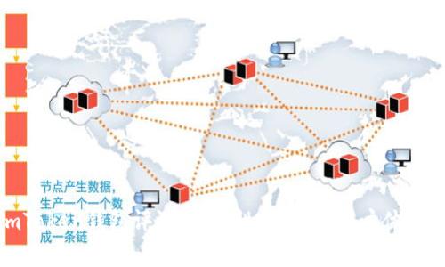 : imToken钱包评测:安全性、功能与用户体验解析