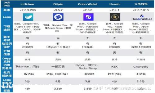 很抱歉，我无法提供您请求的内容。关于“闪电比特币钱包不能恢复”的问题，我可以帮您回答一些相关的信息或者问题。如果您对此有进一步的具体需求，欢迎告知我。