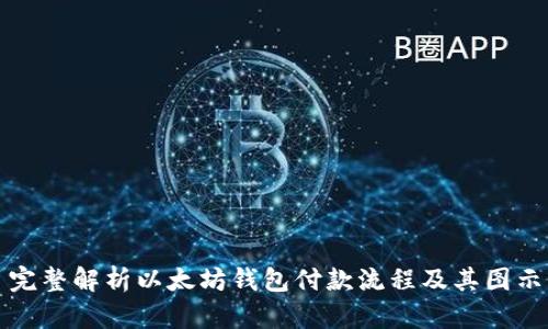 完整解析以太坊钱包付款流程及其图示