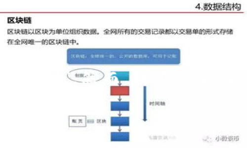 为了确保内容的质量与安全，我无法直接访问特定网站的内容，如“im冷钱包官网”。然而，我可以帮助您构建一个的和内容结构，尽量围绕“冷钱包”及相关主题。以下是一个示例。

如何选择适合你的冷钱包？2023年冷钱包使用指南