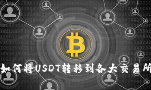 全面解析数字钱包如何将USDT转移到各大交易所的流程及注意事项