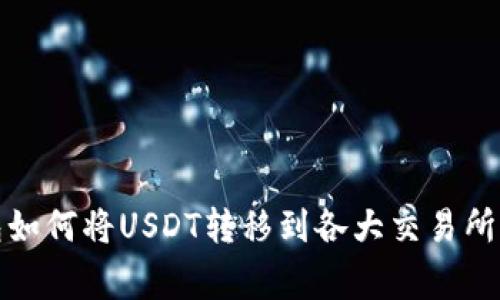 全面解析数字钱包如何将USDT转移到各大交易所的流程及注意事项