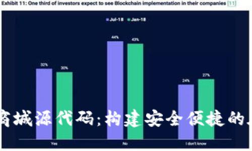 区块链钱包商城源代码：构建安全便捷的在线支付平台