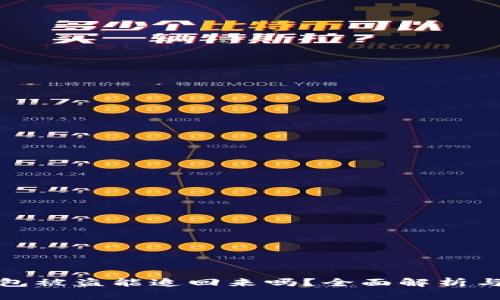 以太坊钱包被盗能追回来吗？全面解析与防范措施