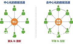 如何有效使用Tokenim预售钱