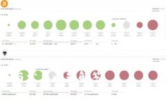 由于您希望生成大量内容