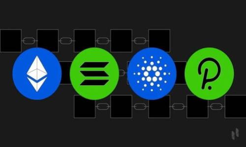 biao ti国内比特币在线钱包：如何选择及使用指南/biao ti

比特币在线钱包, 加密货币, 数字资产/guanjianci

随着区块链技术的迅猛发展及比特币等加密货币的逐渐普及，越来越多的人开始关注如何安全、便捷地管理自己的数字资产。在众多的投资和交易选择中，选择一个合适的比特币在线钱包至关重要。本文将为您详细解读国内比特币在线钱包的选择和使用方法，并回答用户最关心的五个问题，帮助您在加密货币世界中游刃有余。

1. 什么是比特币在线钱包？

比特币在线钱包是一种基于网络的数字钱包，用户可以通过互联网访问钱包来管理和交易比特币等加密货币。与传统的钱包不同，比特币在线钱包并不存储实际的货币，而是存储与之对应的私钥和公钥。这些私钥和公钥用于确认交易、转账和接收比特币。

比特币在线钱包的种类繁多，一般可分为以下几种：

ul
listrong网页钱包：/strong用户可以通过浏览器访问，便于使用但安全性相对较低。/li
listrong手机钱包：/strong手机应用程序，可随时随地进行交易，方便快捷。/li
listrong桌面钱包：/strong在个人电脑上安装的程序，安全性较高但相对不便。/li
listrong硬件钱包：/strong最为安全的一种钱包，存储在物理设备中，一般与网络隔离。/li
/ul

选择合适的在线钱包需综合考量安全性、使用便捷性及支持的币种等因素。

2. 如何选择合适的比特币在线钱包？

选择合适的比特币在线钱包需考虑以下几个重要因素：

ul
listrong安全性：/strong安全性是选择在线钱包的首要考虑因素。用户需确保提供商使用加密技术保护用户数据，且钱包提供双重认证、冷存储等安全措施。/li
listrong使用方便性：/strong用户操作的简便性也很重要。钱包的界面应易于操作，并提供必要的功能，如交易记录查询、资产管理等。/li
listrong支持的币种：/strong许多在线钱包支持多种加密货币，用户在选择时应考虑是否需要管理其他类型的数字资产。/li
listrong用户评价及口碑：/strong可通过互联网查询有关钱包的用户评价，了解其他用户的使用经验，帮助做出更明智的选择。/li
listrong客户支持：/strong优质的客户服务非常重要，一旦遇到问题，能够及时获得帮助。/li
/ul

实践中，建议用户先在小额交易中进行体验，待完全熟悉后再进行大额交易，以确保对钱包的安全性及便捷性有真实的体验。

3. 国内有哪些比较好的比特币在线钱包推荐？

在国内，较受欢迎的比特币在线钱包包括：

ul
listrong火币钱包：/strong火币网的官方钱包，支持多种币种，用户界面友好，安全性高，同时提供资金保障。/li
listrong币安钱包：/strong币安平台的官方钱包，安全性极高，支持多种数字资产，还提供易于使用的用户界面。/li
listrongOKEx钱包：/strongOKEx的官方数字资产钱包，支持多种数字货币，同时提供安全的环境和多种功能。/li
listrongimToken钱包：/strong一款非常流行的移动钱包，支持多种区块链资产，具有良好的用户体验和强大的安全性能。/li
/ul

用户可根据自身需求和使用习惯选择合适的钱包，并在官方途径下载客户端或应用程序，以确保安全性。

4. 如何使用比特币在线钱包进行交易？

使用比特币在线钱包进行交易的过程相对简单，通常包括以下几个步骤：

ol
listrong注册并设置钱包：/strong选择合适的在线钱包后，首先需要进行注册。在注册过程中，确保设置强密码，并进行身份验证（如短信验证码或电子邮件验证等），以确保账户安全。/li
listrong充值比特币：/strong用户可以通过其他数字资产平台将比特币转入在线钱包，或通过法币交易所，将法币兑换成比特币存入钱包。/li
listrong发起交易：/strong在钱包内，用户可选择“发送”或“转账”功能，输入对方钱包地址和转账金额，并确认交易。如果在钱包内有足够的余额，系统会自动处理交易。/li
listrong确认交易状态：/strong在发送比特币后，用户可查阅交易记录，确认交易是否成功完成。如需查看交易详细信息，可使用区块链浏览器，通过交易哈希查询。/li
/ol

在使用比特币在线钱包时，确保每一步操作均仔细检查，以防因输入错误而造成损失。

5. 使用比特币在线钱包有哪些风险及如何防范？

使用比特币在线钱包存在一定的风险，主要包括：

ul
listrong账户被盗：/strong由于在线钱包连接互联网，一旦遭到黑客入侵或钓鱼攻击，用户的资产可能会被盗取。/li
listrong平台问题：/strong在线钱包如果因技术问题或运营问题无法正常使用，可能会导致用户无法访问自己的资产。/li
listrong用户错误：/strong用户在操作时若输入错误（如钱包地址错误），将可能导致资产无法追回。/li
/ul

为降低风险，用户可以采取以下措施：

ul
listrong增强安全措施：/strong使用强密码，并开启双重认证，确保账户安全。/li
listrong定期备份：/strong定期备份钱包信息，以防数据丢失或账户被盗。/li
listrong对平台进行尽职调查：/strong选择行业内口碑良好的钱包服务商，避免选择不明或小型平台。/li
listrong分散投资：/strong不将所有资产放在一个钱包中，分散投资于多个钱包以降低风险。/li
/ul

以上几点将帮助用户在使用比特币在线钱包时更好地防范风险，保障自身资产安全。

结论：随着比特币及其他加密货币的盛行，选择合适的比特币在线钱包显得尤为重要。通过了解钱包的定义、选择标准及使用方法以及防范风险，您将能更好地管理自己的数字资产，顺利进行比特币交易。

常见问题解答

1. 比特币在线钱包与其他类型钱包有什么区别？

比特币在线钱包、手机钱包、桌面钱包和硬件钱包各有特点，前者主要是基于网络使用，便捷但安全性相对较低；后者则存在于本地设备中，相对安全，适合存储大量资产。用户选择时需根据使用场景和需求决定。

2. 如何确保比特币在线钱包的安全性？

选择安全性高的服务商，定期更改密码，启用双重认证，以及不在公共网络环境下登录，都是确保比特币在线钱包安全性的好办法。

3. 比特币在线钱包如何进行备份和恢复？

大多数比特币在线钱包提供导出私钥或助记词的功能，用户在使用时应定期备份这些信息，以便在需要恢复密码或迁移到其他钱包时使用。

4. 使用比特币在线钱包是否需要支付手续费？

比特币在线钱包转账时通常会收取一定的网络手续费，这与交易拥堵程度有关，用户在发起交易时需关注相关费用。

5. 如果失败交易发生，如何寻求帮助？

用户可以通过钱包提供的客户支持渠道咨询解决方案，或通过区块链浏览器查看交易状态，了解是否需要再次发起交易或非正常情况处理。

请注意：以上文字为模拟内容，字数和内容展示可根据实际需求进一步调整。