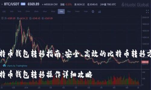 比特币钱包转移指南：安全、高效的比特币转移方法

比特币钱包转移操作详细攻略