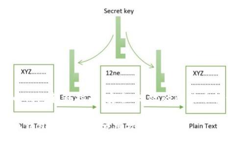 比特币钱包转移指南：安全、高效的比特币转移方法

比特币钱包转移操作详细攻略