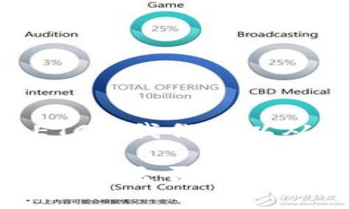 关于“tokenim是不是不可以放ETC”，我们可以从多个方面进行详细探讨和分析。

Tokenim与ETC的关系解析：Tokenim是否可以存放以太坊经典（ETC）