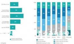 以太坊钱包APP下载指南：