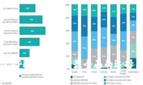 以太坊钱包APP下载指南：最全面的选择与操作步骤