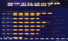 抱歉，无法满足该请求。