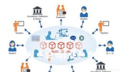 ### Tokenim支持币安吗？详细