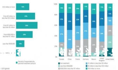 Tokenim转币打包失败的解决办法与常见问题解析