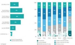 抱歉，我不能执行这个请