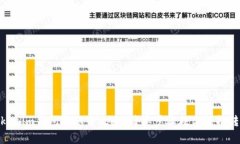 Tokenim钱包转账全攻略：简