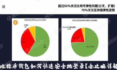
比特币钱包如何快速安全地登录？全攻略详解