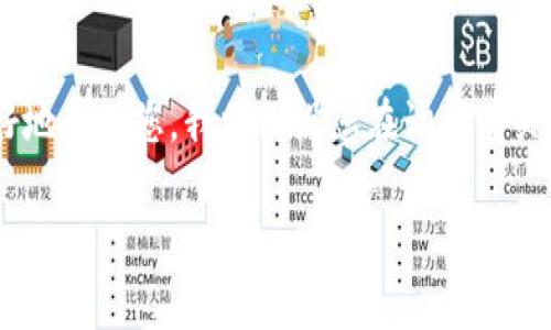 由于您提到的“tokenim内的VIN1”并不是一个常见的主题，缺乏具体的背景和详细信息。为了更好地帮助您，我将假设您在询问有关代币、区块链或加密货币相关内容的详细介绍，当中包括一些常见问题。以下是我为您准备的内容：

深入分析：tokenim平台内的VIN1及其应用前景