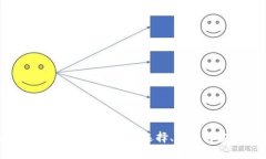 区块链钱包的全面指南：