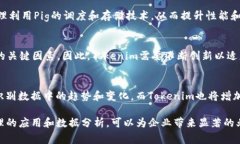 在回答“pig能用tokenim吗”