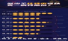 以太坊手机钱包推荐：安