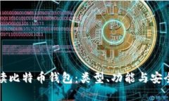全面解读比特币钱包：类
