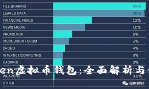 : imToken虚拟币钱包：全面解析与使用指南
