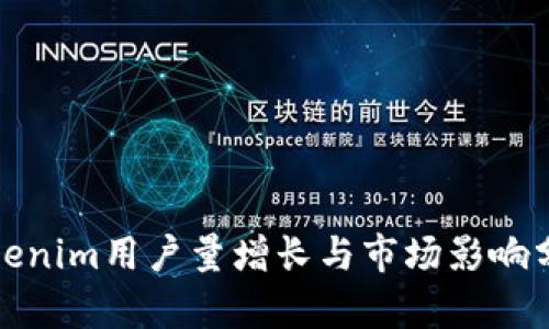 Tokenim用户量增长与市场影响分析