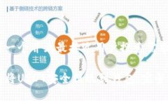 思考一个并且最接近用户