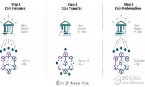 如何安全退出 Tokenim？详细步骤与常见问题解答

Tokenim, 退出, 安全指南/guanjianci

在数字货币和区块链时代，Tokenim等平台为用户提供了便捷的服务和良好的交易体验。然而，有时候用户可能需要退出Tokenim账户，以确保个人信息与资产的安全。本文将为您详细讲解如何安全有效地退出Tokenim，并解答您在此过程中的常见问题。

一、什么是Tokenim？
Tokenim是一款加密钱包和交易平台，旨在为用户提供安全、便捷的数字资产管理和交易体验。它支持多种数字货币，为用户提供了高效的交易工具和用户友好的界面。Tokenim还集成了丰富的功能，包括资产管理、交易记录分析、市场行情追踪等。

二、如何退出Tokenim？
在Tokenim中退出账户的步骤相对简单，但需要注意保护个人信息和资产安全。以下是退出Tokenim的详细步骤：
ol
    listrong登录Tokenim账户：/strong首先需要使用您注册时使用的电子邮件和密码登录Tokenim账户。/li
    listrong进入账户设置：/strong登录后，在主页的右上角找到并点击您的个人头像，进入账户设置页面。/li
    listrong找到安全退出选项：/strong在账户设置中，您会看到“安全退出”或者“注销”选项，点击进入。/li
    listrong确认退出：/strong系统会提示您确认是否要退出该账户，请仔细阅读所有提示信息，并确保在退出前已备份相关数据。/li
    listrong完成退出：/strong确认无误后，点击“确认退出”，系统将处理您的请求，并安全退出登录状态。/li
/ol

需要注意的是，为了保障您的资产安全，在退出Tokenim前，请确保没有正在进行的交易。同时，若您在公用设备上使用Tokenim，建议在退出后清楚浏览器的缓存数据。

三、退出后我的资产和数据会如何处理？
退出Tokenim账户并不会影响您的资产和数据。所有的数字资产和交易记录将依然保留在Tokenim平台上。您可以通过重新登录账户随时访问您的资产和历史交易数据。不过，建议在退出之前，确保您已经做好了必要的数据备份，以防止任何意外情况的发生。

四、如何确保退出过程中的安全性？
确保退出Tokenim账户的安全性至关重要，以下几点建议帮助您提高安全性：
ul
    listrong使用强密码：/strong确保您的Tokenim账户使用了足够复杂且唯一的密码。/li
    listrong启用双重认证：/strong在Tokenim账户中启用双重验证，将额外提高账户安全性。/li
    listrong定期更换密码：/strong建议定期更新登录密码，以降低账户被盗的风险。/li
    listrong避免公共Wi-Fi：/strong尽量不要在公共Wi-Fi网络下进行敏感操作，包括退出账户。/li
    listrong定期查看账户活动：/strong定期检查账户的登录记录和交易历史，及时发现异常活动。/li
/ul

五、常见问题解答
以下是用户在退出Tokenim过程中可能遇到的一些常见问题及解答：

问题1：我可以在没有密码的情况下退出Tokenim吗？
在Tokenim中，密码是保护您账户安全的关键因素。通常情况下，系统会要求您输入密码才能确认退出请求。如果您忘记密码，您需要先重置密码，然后才能进行安全退出。

问题2：如果退出后我想重新登录，我该怎么办？
如需重新登录Tokenim账户，请访问Tokenim的官方网站，点击“登录”按钮，输入您注册时的电子邮件和密码。如果您忘记了密码，可以使用“忘记密码”功能进行重置，系统将向您的注册邮箱发送重置链接。

问题3：退出时遇到问题怎么办？
如果在退出Tokenim时遇到任何问题，建议首先查看Tokenim的官方帮助文档，或直接联系Tokenim客服。提供详细的反馈信息能帮助客服更快地为您解决问题。

问题4：我是通过App使用Tokenim，退出时有什么不同？
通过App使用Tokenim时，退出过程与网页版相似。您仍然需要在应用程序中找到账户设置，并按照提示选择