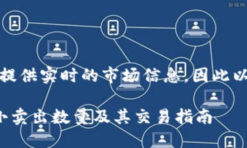 提示：由于我无法提供实时的市场信息，因此以下内容仅供参考!

Tokenimusdt最小卖出数量及其交易指南