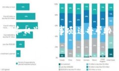 关于如何将 Tokenim 的 COW