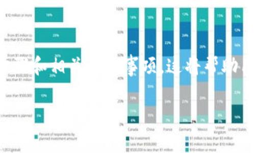 关于如何将 Tokenim 的 COW 转出，下面我们将详细说明步骤和相关注意事项。这将帮助用户更好地理解 Tokenim 平台，并顺利完成代币的转出操作。

Tokenim COW 转出指南：轻松实现代币转出