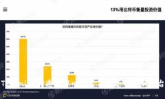 Tokenim：打造去中心化金融