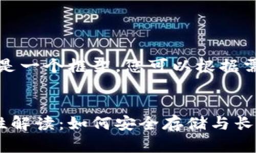 请注意：以下内容只是一个框架，您可以根据需要进行扩展或修改。

示例：
区块链钱包的持久性解读：如何安全存储与长期管理数字资产