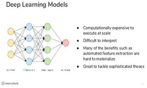 Tokenim钱包最新安卓版：安全便捷的数字资产管理解决方案