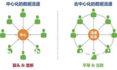 解决比特币钱包加载完成