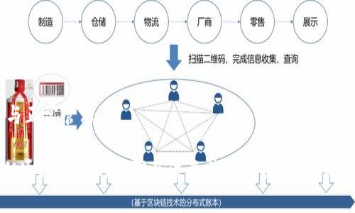 tiaoti如何在国内顺利注册Tokenim钱包并解决相关问题/tiaoti  
Tokenim钱包, 国内注册, 加密货币/guanjianci  

随着区块链和加密货币的不断发展，越来越多的人开始关注数字资产的管理与存储。而作为一个安全、高效的数字资产管理工具，Tokenim钱包受到许多用户的青睐。本文旨在详细介绍如何在国内注册Tokenim钱包，以及用户可能遇到的各种问题与解决方案，帮助用户更好地使用这一工具。

一、Tokenim钱包的基本介绍

Tokenim钱包是一款优秀的多链数字资产钱包，支持不同区块链上的多种加密货币。用户可以通过Tokenim轻松管理、发送和接收数字资产，同时也能参与DeFi项目和NFT的交易。Tokenim钱包的安全性、易用性和多样性使其在市场上有了一定的口碑。

在区块链技术日益普及的今天，选择一个安全可靠的钱包是每个投资者的必修课。Tokenim钱包提供了私钥管理、种子短语备份等功能，确保用户的资产安全。此外，Tokenim还会不定期对其代码进行审计以及更新，保证钱包的稳定性和安全性。

二、Tokenim钱包在国内注册的步骤

对于想要在国内注册Tokenim钱包的用户，虽然国内对加密货币的监管相对严格，但仍然可以通过以下步骤成功注册并使用Tokenim钱包：

ol
listrong下载Tokenim钱包应用：/strong用户可以在Tokenim官网或各大应用市场（如App Store或Google Play）下载Tokenim钱包的移动端应用，确保下载的是官方版本，以避免受到恶意软件的影响。/li

listrong创建新账户：/strong打开应用后，用户需选择“创建钱包”选项。接下来，应用会提示用户设置密码，并生成助记词（种子短语）。用户需将助记词妥善保存，这一步至关重要，因为丢失助记词将导致无法恢复钱包。/li

listrong完成账户验证：/strong在创建钱包后，部分地区的用户可能需要接受身份验证。根据Tokenim的要求，用户需上传符合其规范的身份信息，以完成注册。/li

listrong安全设置：/strong完成注册后，用户应再检查安全设置。可以启用双重认证、设置安全问题等，以提高钱包的安全性。/li

listrong开始使用钱包：/strong注册成功后，用户即可通过该钱包进行数字资产的存储与交易。/li
/ol

三、Tokenim钱包常见问题解答

问题一：Tokenim钱包如何保障用户的资金安全？
伴随着加密货币交易的便利性和隐私性，用户最为关心的便是资金的安全性。Tokenim钱包通过多种方式来保障用户的资金安全：

strong1. 私钥自管：/strongTokenim钱包采用非托管模式，用户的私钥由用户自己控制。这意味着，只有用户自己才能访问和管理资金，降低了交易所或第三方被黑客攻击导致资产损失的风险。

strong2. 助记词备份：/strongTokenim在创建钱包时生成助记词，用户需要妥善保管。助记词即便在手机丢失或损坏后，也可用来恢复钱包。

strong3. 安全审核：/strongTokenim定期对其代码进行时常的安全审核与更新，及时修复潜在漏洞，提升用户资金的安全性。

strong4. 多层安全策略：/strongTokenim钱包还采用了多层安全机制，包括设备安全验证、用户行为监测等，确保用户的交易环境安全。

通过以上措施，Tokenim团队致力于为用户提供一个安全、可靠的交易环境，为加密货币投资者的资金提供最佳保障。

问题二：在国内使用Tokenim钱包有哪些法律风险？

虽然Tokenim钱包为用户提供了便利的加密资产管理服务，但是在国内使用时，用户仍需了解相关法律风险：

strong1. 法律监管：/strong国内对加密货币的监管不断加强，政府已经出台了一系列法规与政策。在此环境下，Tokenim钱包的用户需关注政策变化，保持警惕，避免参与任何非法活动，以确保自身的合法性。

strong2. 非法交易风险：/strong用户在使用Tokenim钱包参与交易时，需谨慎选择交易所及交易对象。若不慎选择非法平台，可能会导致资金损失或法律责任。

strong3. 税收风险：/strong根据现行法律，用户在交易加密货币时可能需要缴纳相关税费。因此，在进行交易前，建议用户提前咨询专业人士，了解相关税收政策。

strong4. 合同风险：/strong在进行加密投资时，用户可能需要与不同的项目方签订合同。此时，用户需仔细审阅合同条款，确保自身权益不受侵害。

因此，用户必须在进行加密资产的管理与投资时，谨记遵循国家法律法规，以保障自身的合法权益。

问题三：Tokenim钱包的使用费和交易费是怎样的？

Tokenim钱包虽然提供许多便利，但在使用过程中用户仍需注意使用费和交易费的问题：

strong1. 使用费：/strongTokenim钱包本身是免费的，用户下载并注册的过程中并不需要支付任何使用费用。用户可以自由使用该钱包进行资产管理。

strong2. 交易费：/strong在进行加密货币交易时，Tokenim钱包会收取一定的交易费，这个费用通常是按交易额的百分比计算。交易费的具体金额会受到当前网络拥堵程度、所选择的交易对等因素的影响。

strong3. 提款费：/strong如果用户将资产提现至其他账户，可能会产生提款费。此费用通常是基于提现金额而定，且一般在提现前会有透明的告知，让用户有充分的了解。

综上所述，使用Tokenim钱包的用户需事先了解各类费用，以便合理做好资产管理。

问题四：Tokenim钱包是否支持法币交易？

在众多数字货币钱包中，有不少钱包已经支持法币交易，而Tokenim钱包在这一方面的表现也值得探讨：

strong1. 法币充值： /strongTokenim钱包本身并不直接支持法币充值。用户不能通过银行转账等方式将法币直接充值到Tokenim钱包中。用户需先通过其他交易平台将法币兑换为数字货币，然后将其转入Tokenim钱包。

strong2. 法币交易平台的选择：/strong由于Tokenim钱包无法直接支持法币交易，用户在进行数字资产交易时，应选择信誉良好的交易平台。用户可以在这些平台上以法币购买数字货币，然后将其转移到Tokenim钱包进行存储。

strong3. 法币兑换问题：/strong不同地区的法币交易政策可能有差异。因此，用户在选择法币交易平台时需关注当地政策与法律，以及平台的安全性和手续费等信息。

需要注意的是，尽管Tokenim钱包不直接支持法币交易，用户仍然可以通过其他渠道方便地进行数字资产管理与交易。合理选择交易平台将有助于顺利进行法币与数字货币的转换。

问题五：Tokenim钱包如何恢复账号？

在使用Tokenim钱包时，用户可能会遇到需要恢复账号的情况，这时候应如何操作呢？以下是恢复Tokenim钱包的步骤：

strong1. 找到助记词：/strong在创建Tokenim钱包时，用户会生成一个助记词。如果用户丢失了账户信息或无法登录，助记词是恢复账户的重要凭证。

strong2. 下载Tokenim钱包：/strong如果用户的手机丢失或更换设备，应先重新下载Tokenim钱包的应用，确保使用最新版本。

strong3. 选择恢复钱包： /strong在Tokenim钱包的首页，用户需选择“恢复钱包”选项。此时，系统会提示用户输入助记词。

strong4. 输入助记词：/strong根据系统提示，仔细输入助记词。输入完成后，需要设置新密码，并确认密码的正确性。

strong5. 恢复成功：/strong如果助记词输入正确，系统会成功恢复用户账户，并可开始访问和管理其中的资产。

对于使用Tokenim钱包的用户来说，时刻保护好助记词是非常重要的。遇到无法访问账户时需及时恢复，以确保资产的安全与正常管理。

总结来说，Tokenim钱包是一款方便、安全、易于操作的数字资产管理工具，虽然在国内注册和使用时可能会遇到多种问题，但通过合理的步骤及注意法律法规，用户依然可以顺利进行资产管理。希望本文中提供的信息能对用户有所帮助，让大家能够更好地利用这款钱包进行数字资产管理。